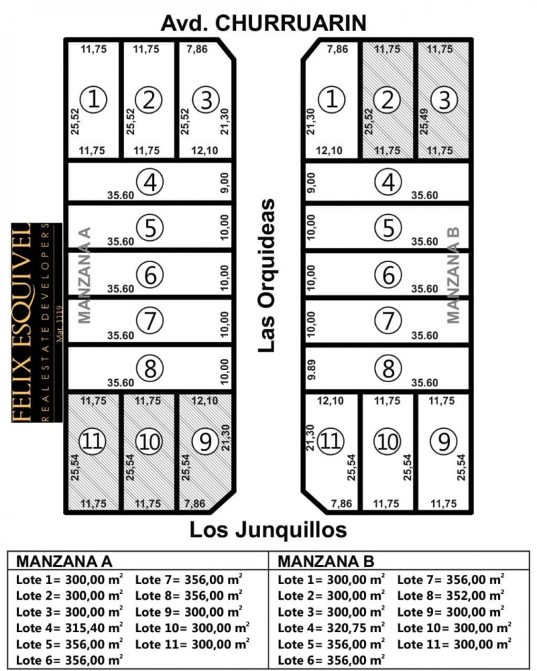 OPORTUNIDAD - Terrenos en VENTA -